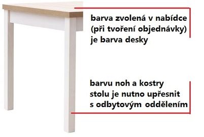 Barva stolu KIAN LBC jak objednat.