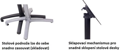 Sklapovací nohy MONACO